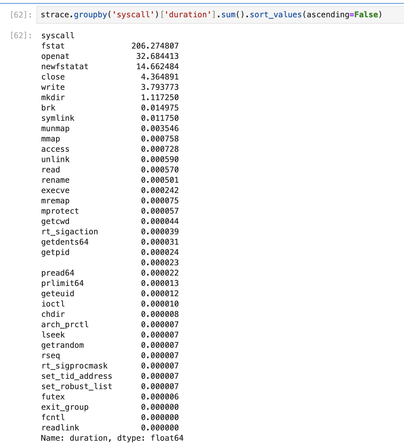 strace -T git checkout master